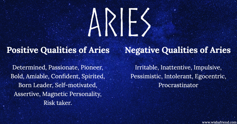 What does the symbol of Aries mean?