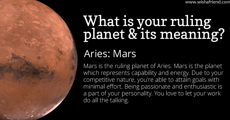 Find out your ruling and its meaning Aries Mars
