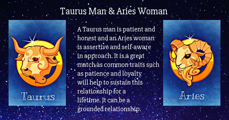 What does your Zodiac Sign say about your compatibility?