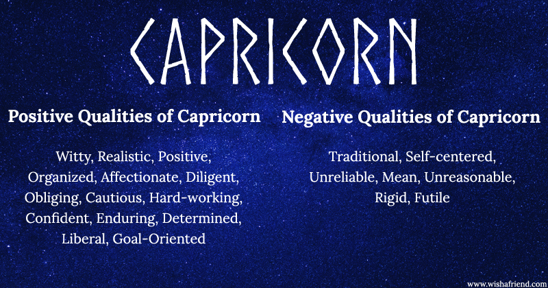 What does Capricorn horoscope say?