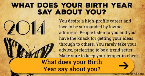 birthyear